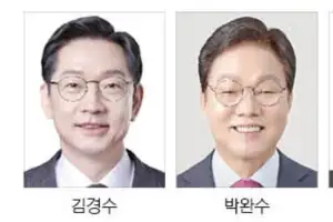 ‘2030 순유출 최다’ 경남, 청년층 붙잡기 공약 핵심 화두로[우리동네 선거는]