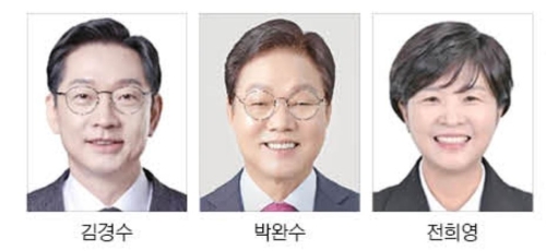 ‘2030 순유출 최다’ 경남, 청년층 붙잡기 공약 핵심 화두로[우리동네 선거는]