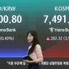 코스피·코스닥 급반등에 매수 사이드카 발동