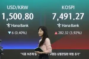 코스피·코스닥 급반등에 매수 사이드카 발동