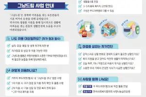 안양시, 기본 먹거리·생필품 보장 ‘그냥드림’ 시행…2만 원 상당 꾸러미 지원