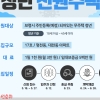 보령시, ‘월 3만원 임대료’…청년 주거 부담 낮추는 충남 지자체들