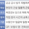 “오늘은 쉬세요” 폭염에 멈춘 일터… 일당 보전하는 ‘기후보험’ 뜰까