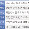 “오늘은 쉬세요” 폭염에 멈춘 일터… 일당 보전하는 ‘기후보험’ 뜰까