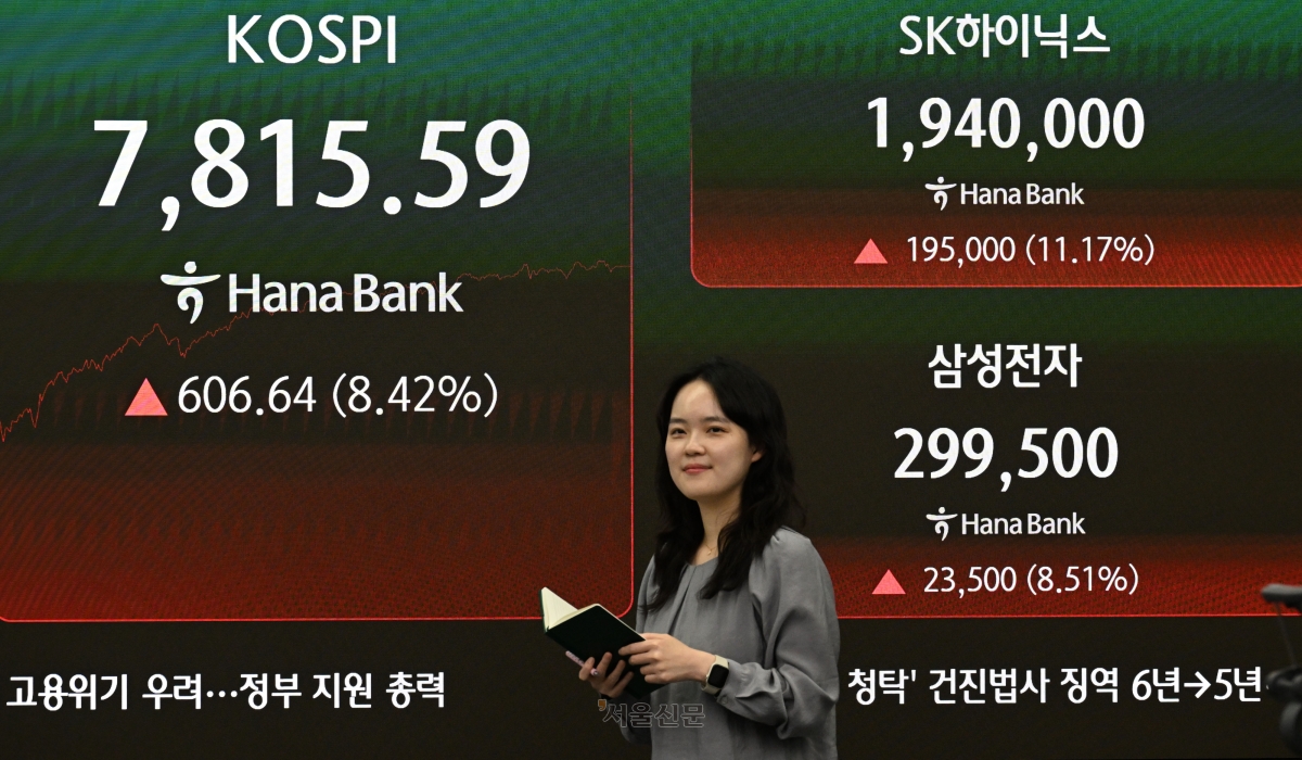 삼성전자 노사의 임금 협상 잠정 합의로 코스피가 급등한 21일 서울 중구 하나은행 본점 딜링룸에 지수가 표시돼 있다. 이날 코스피는 전 거래일 대비 606.64포인트(8.42%) 오른 7815.59에 거래를 마쳤다. 도준석 전문기자
