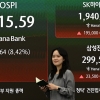 삼전의 날… 코스피 단숨에 7800, ‘30만 전자’ 터치