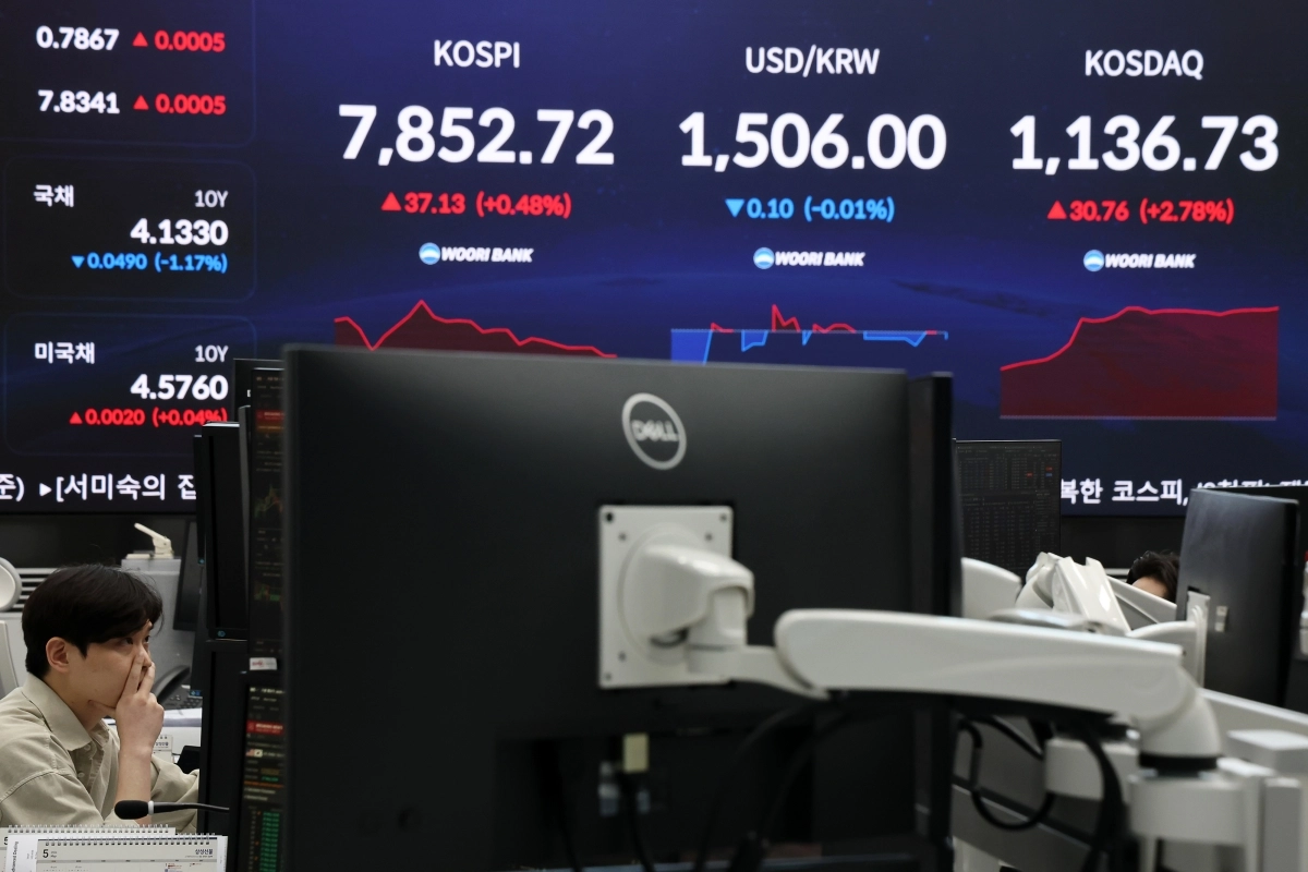 코스피, 7800선에서 등락