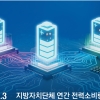 ‘반도체’ 평택·화성·용인, 서울보다 전기 더 썼다