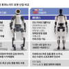 현대차·테슬라 ‘휴머노이드 전쟁’ 불붙었다…중국은 저가 공세