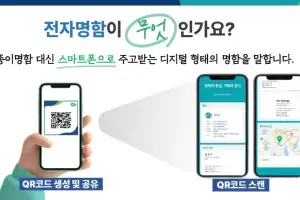 ‘명함도 전자명함으로’…경기도, 전자명함 도입으로 종이명함 제작 27.5% 줄어