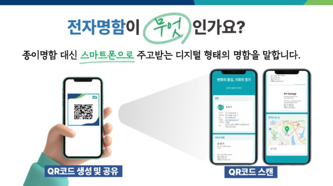 ‘명함도 전자명함으로’…경기도, 전자명함 도입으로 종이명함 제작 27.5% 줄어