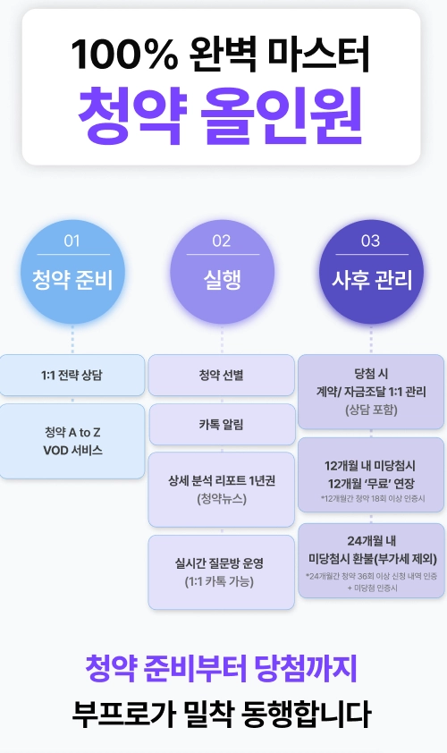 (부프로 제공)