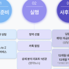 부프로, 생애최초 대상 ‘청약 당첨 보장 올인원 패키지’ 서비스 확대