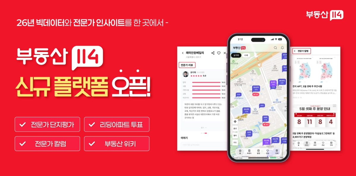 부동산114 신규 플랫폼 주요 서비스 소개 이미지. 부동산114 제공
