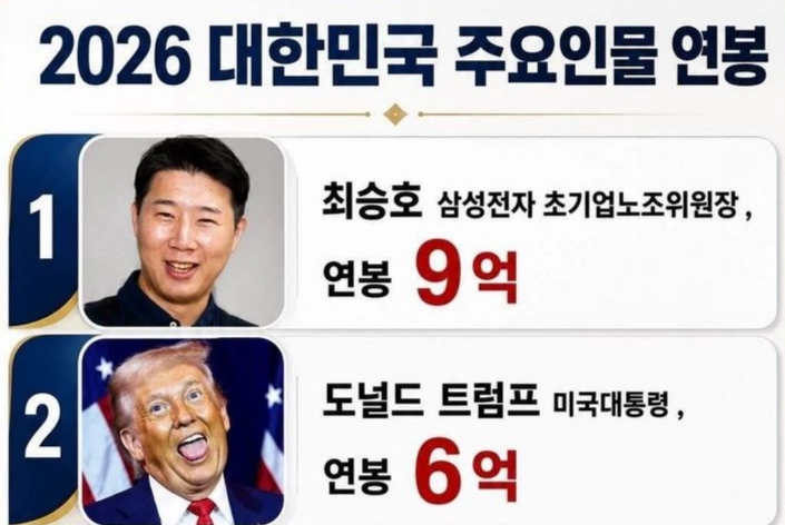 26일 스레드 등 소셜미디어(SNS)와 온라인 커뮤니티에는 ‘2026 대한민국 주요 인물 연봉’이라는 제목의 이미지가 확산했다. 인공지능(AI) 도구를 활용해 제작한 것으로 보이는 이미지에는 최승호 삼성전자 초기업노조위원장과 신현송 한국은행 총재, 이재명 대통령, 이재용 삼성전자 회장은 물론, 한국과 무관한 도널드 트럼프 미국 대통령의 추정 연봉까지 담겼다. 2026.5.26 스레드