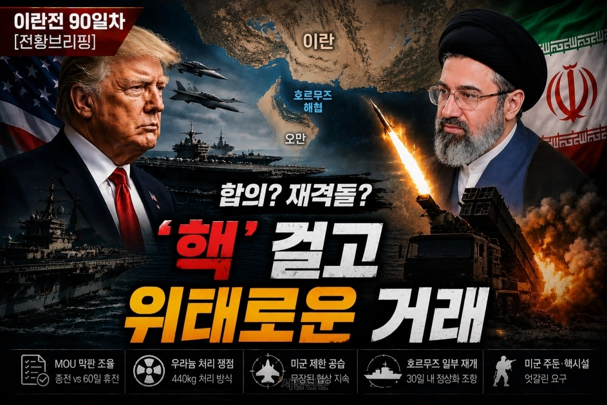 중동전쟁 석 달