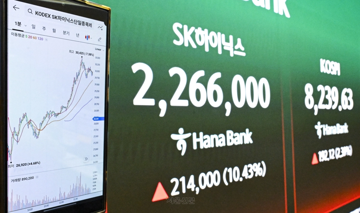 삼성전자와 SK하이닉스의 레버리지 상장지수펀드(ETF) 상품이 출시된 27일 서울 중구 하나은행 딜링룸에 주가가 표시돼 있다. 2026.5.27 이지훈 기자