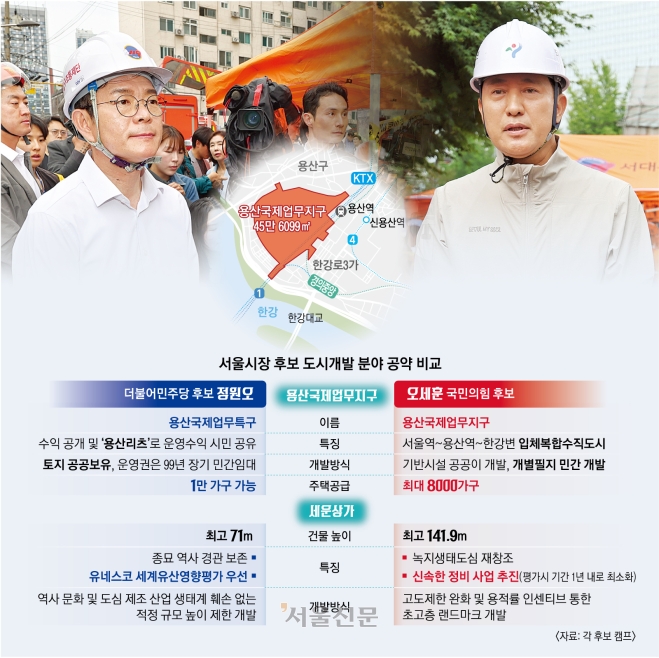 정원오 “용산 1만가구 공급” vs 오세훈 “닭장 아파트 안 돼”[서울시장 공약대해부]
