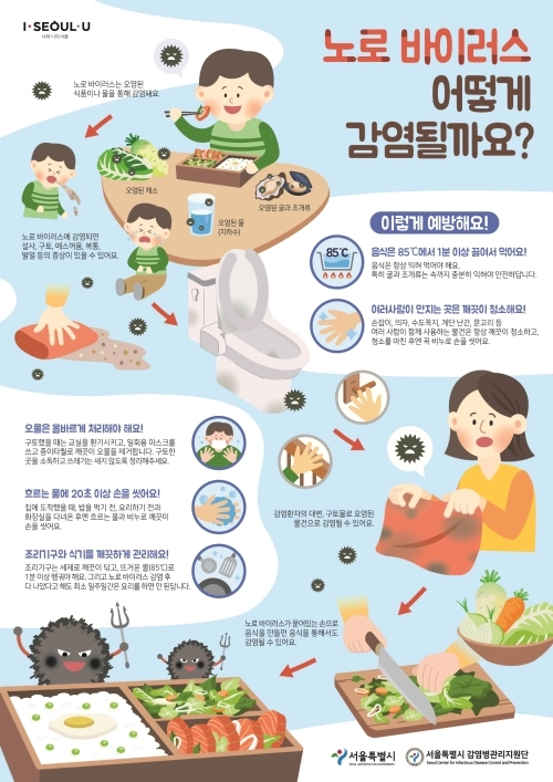 서울 성북구 노로바이러스 감염증 예방 관련 안내문. 성북구 제공