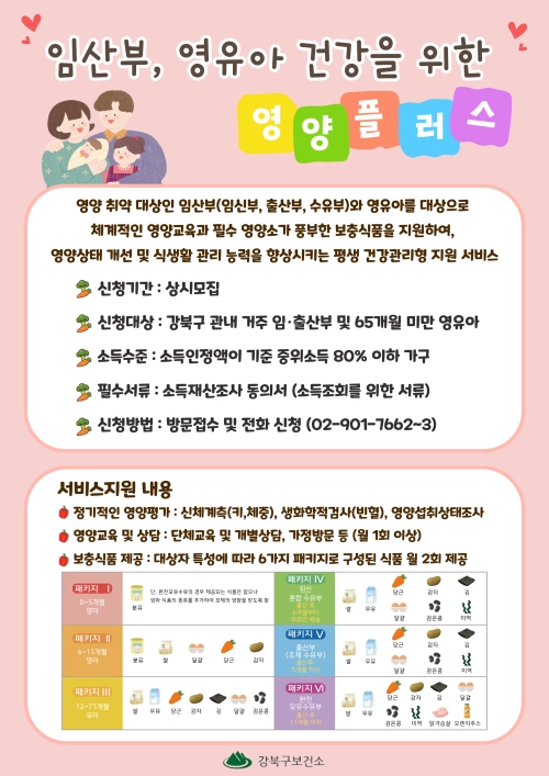 서울 강북구 영양플러스 사업 안내문. 강북구 제공