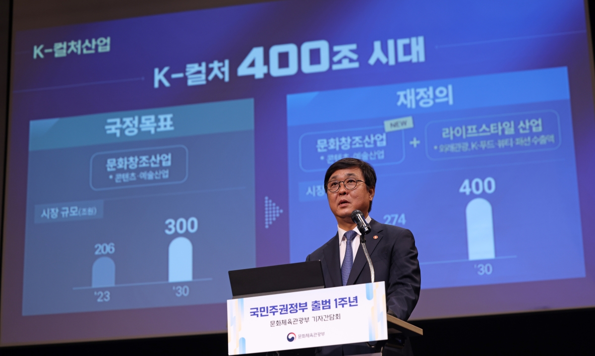 최휘영 문화체육관광부 장관이 28일 서울 종로구 국립현대미술관에서 열린 정부 출범 1주년 기자간담회에서 ‘K컬처’ 개념 재정의와 목표 상향 방안에 대해 설명하고 있다. 문체부 제공