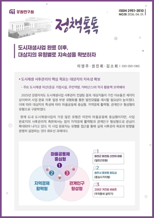 강원연구원 이영주 연구위원이 발간한 보고서 ‘정책톡톡’. 강원연구원 제공