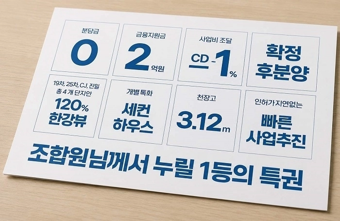 신반포 19차·25차 재건축사업 조합원 혜택 안내(출처:-포스코이앤씨 제안자료)