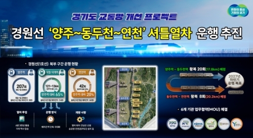 경기도가 코레일 등과 운행간격이 큰 경원선 양주~연천 구간에 셔틀열차 도입을 위한 압무협약을 체결했다. 사진은 안내문.