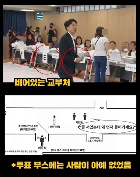 6·3 지방선거 사전투표 첫날인 29일 이준석 개혁신당 총괄선거대책위원장이 자신의 지역구인 경기 화성시에 있는 동탄9동 주민센터를 찾아 투표하려는 상황에서 한 유권자가 “왜 줄을 안 서냐”고 항의했다. 이 위원장은 당시 투표소에 대기줄이 없었으며, 해당 유권자가 줄이 있는 것으로 오해해 발생한 해프닝이라고 밝혔다. 자료 : 이준석 개혁신당 총괄선거대책위원장 페이스북