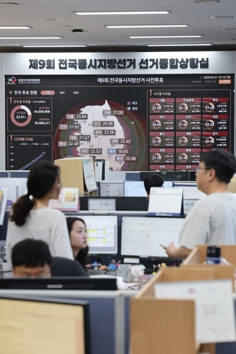 6·3 지방선거 사전투표가 지방선거 기준 최고치 23.51%의 투표율로 마무리된 다음 날인 31일 경기도 과천시 중앙선거관리위원회 선거종합상황실에 사전투표 현황화면이 표시되고 있다.  연합뉴스