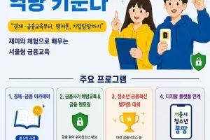 서울시, 카카오뱅크와 청소년 미래금융 역량 강화