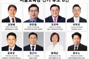 서울교육감 후보 8명 “교육감 선거제 개선해야”…교육교부금 축소엔 반대