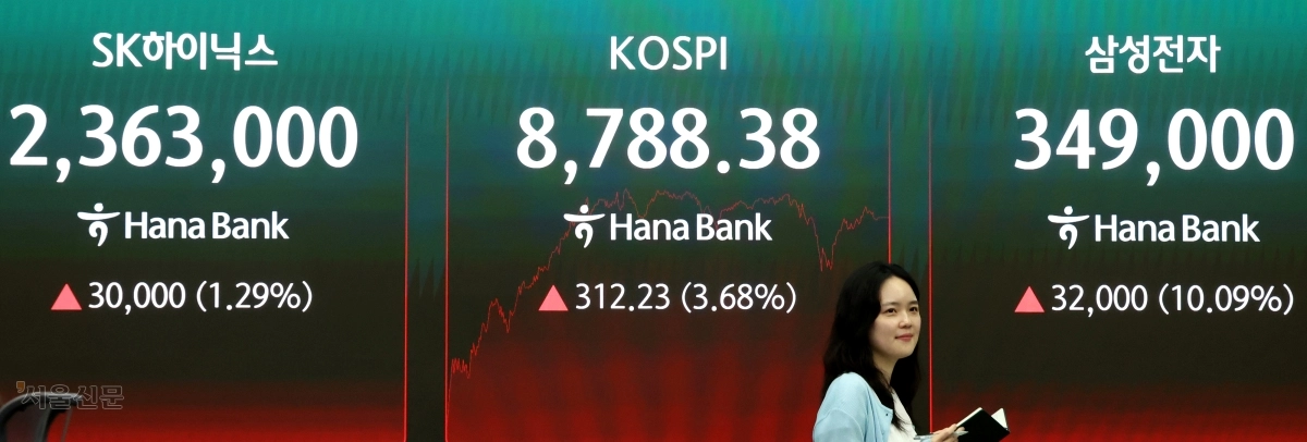 코스피가 사상 처음으로 장중 8800선을 돌파한 1일 서울 중구 하나은행 본점 딜링룸 전광판에 코스피 종가 등이 표시되고 있다. 이날 코스피는 전 거래일 대비 312.23포인트(3.68%) 오른 8788.38로 종가 기준 최고치로 마감했다. 홍윤기 기자