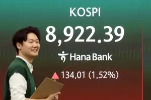 코스피 8900 찍더니 ‘주르륵’…‘9천피’ 앞에서 미끄러졌다
