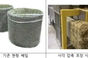 가축사료 건초도 소포장 시대…사각압축포장 기술 개발