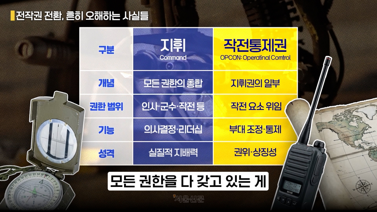 지휘와 작전통제권을 비교하는 표. 출처 유튜브 ‘시냅스’ 캡쳐