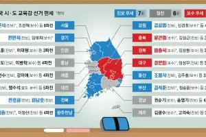 100조 예산 쥔 ‘교육소통령’… 후보 난립 속 경기만 양자 대결