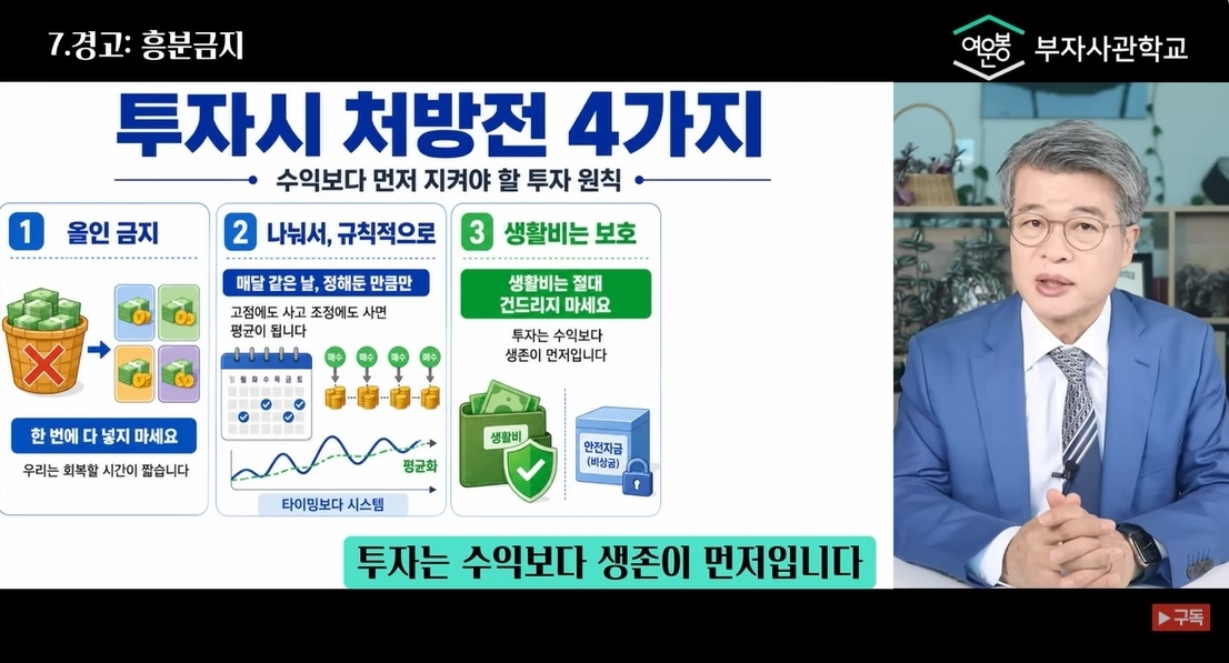 여운봉 박사가  4가지 투자 방법을 추천했다. 유튜브 채널 ‘여운봉 부자사관학교’ 캡처