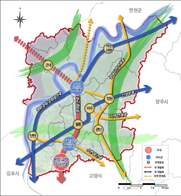 ‘2040년 파주 도시기본계획(안)’