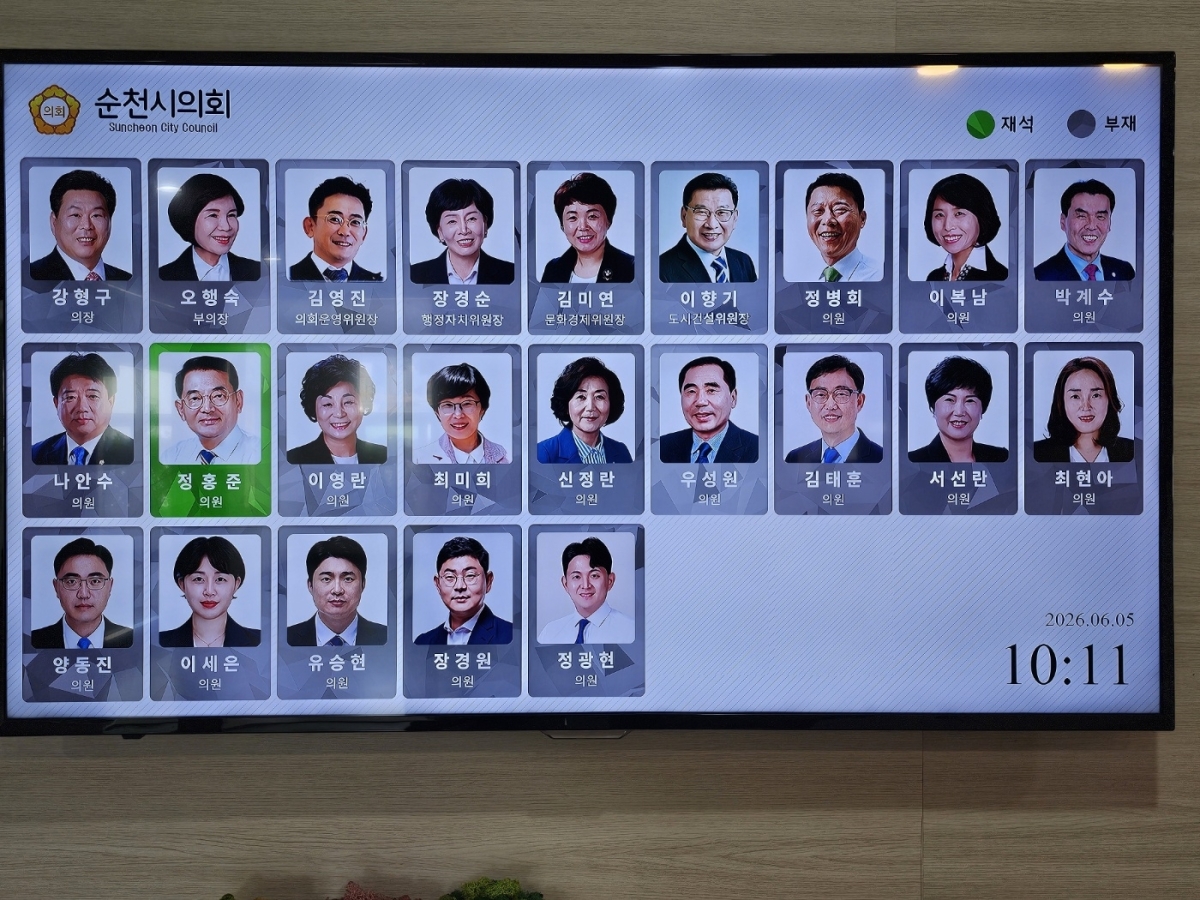 제9대 순천시의회 의원 현황