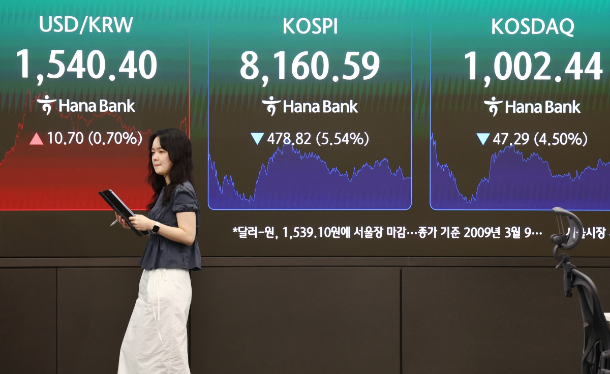 5일 서울 중구 하나은행 딜링룸 현황판에 코스피 등이 표시되고 있다. 이날 코스피는 전 거래일 대비 478.82 포인트(5.54%) 내린 8160.59에 장을 마감했다. 연합뉴스