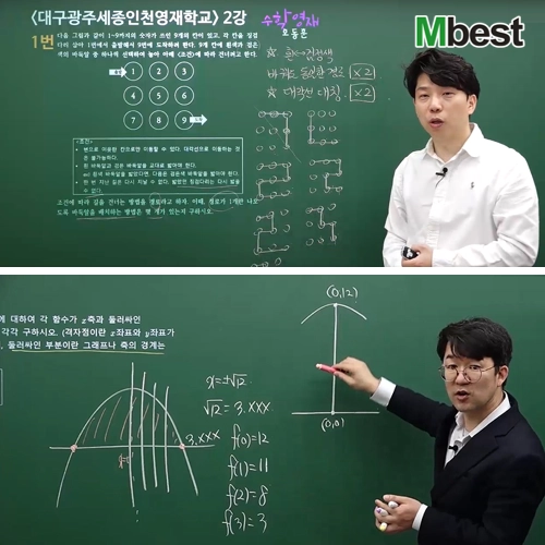(사진=메가스터디교육 제공)