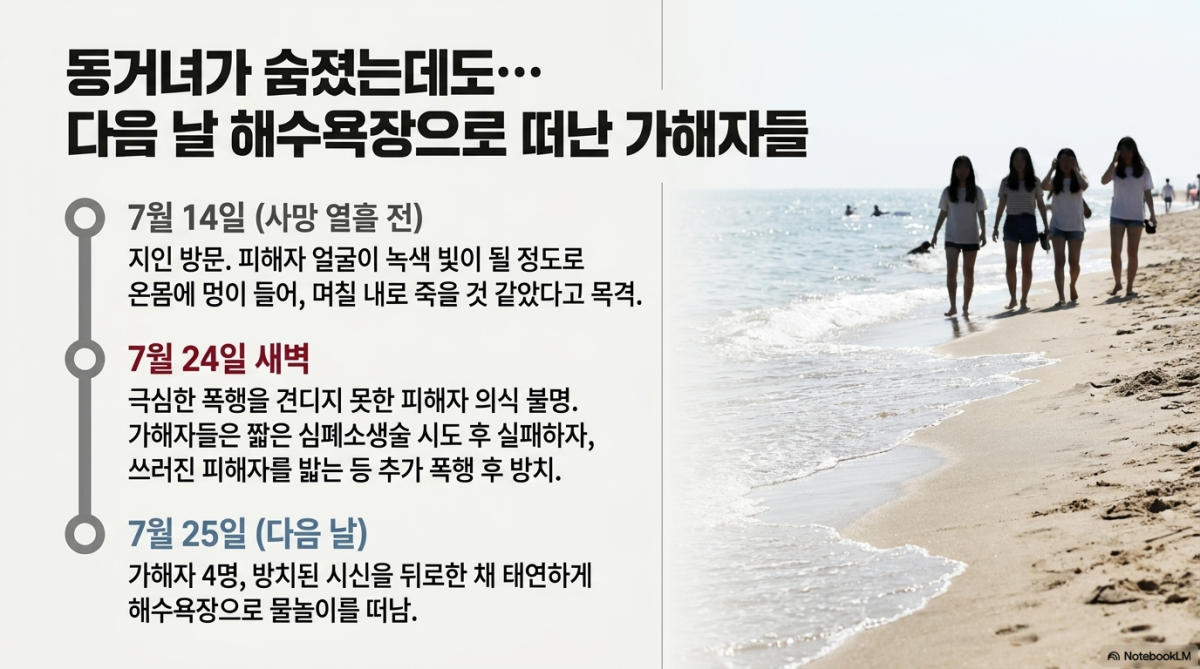 사건관련 AI 생성이미지
