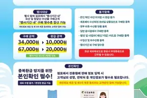 광주시, 10∼14일 전통시장 환급행사…최대 30%