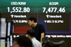[서울데이터랩] 코스닥 7% 급락 출발…외국인 순매수에도 931.92 마감 수준까지 밀려