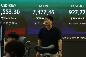 [속보] 코스피 8.29% 급락 마감…코스닥 9.08% 떨어져