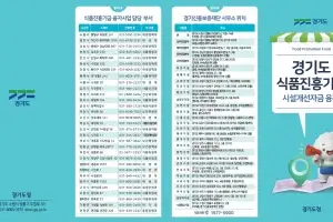 경기도, 식당 리모델링·운영자금 ‘1% 저금리 융자 지원’