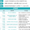 중랑구, 예비창업자·소상공인 위한 창업아카데미