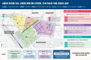 평택 신평지역, ‘경기 더드림 재생사업 공모’ 최고점 선정