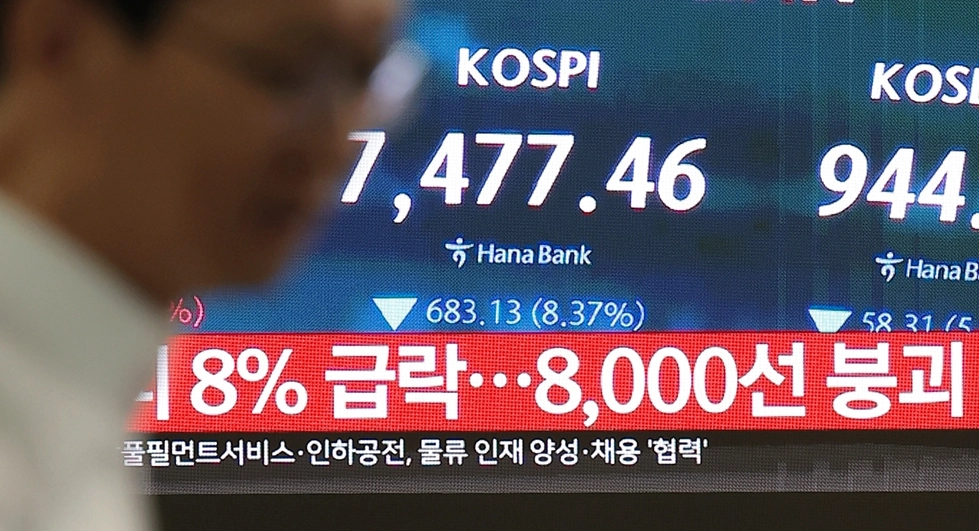 코스피 급락 ‘서킷 브레이커’